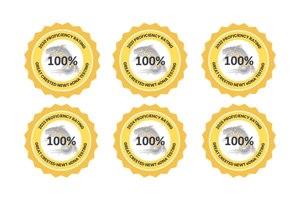 2025 Proficiency Test Results (900X600px) (1)